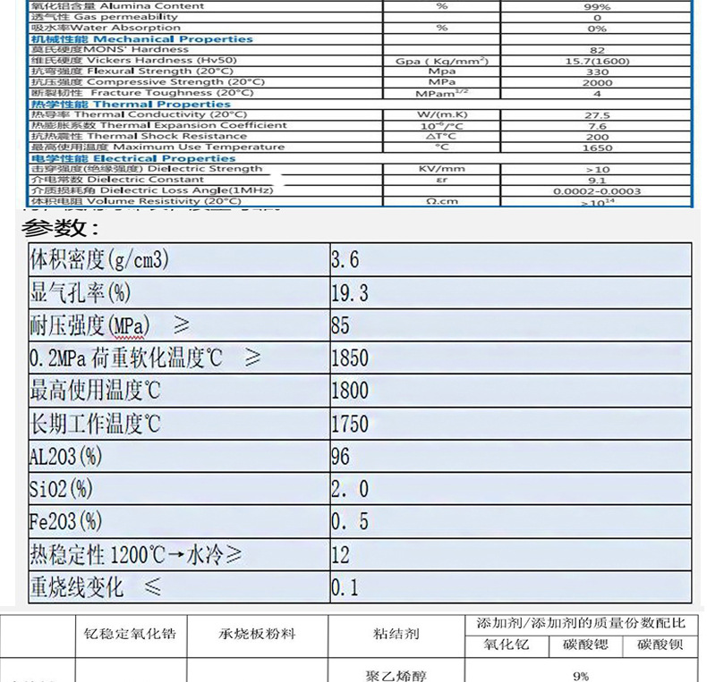 高温承烧板用途 承烧板