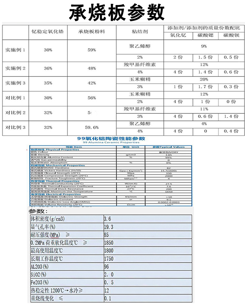 高温承烧板 中空板