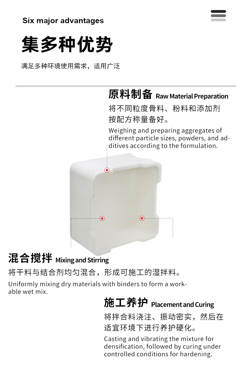 闸体用途 正极材料匣钵