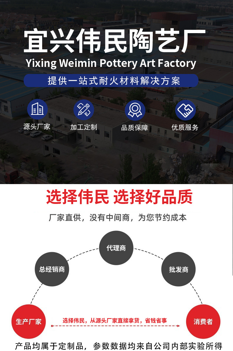 耐火砖 碳化硅砖