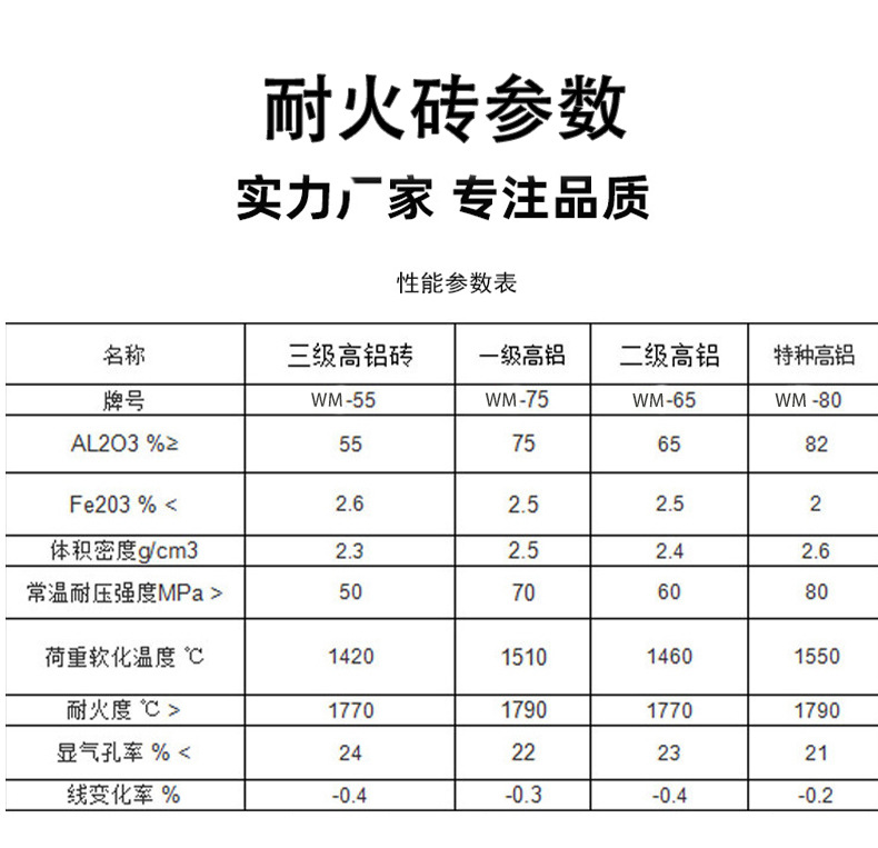 耐火砖-高铝砖 硅砖