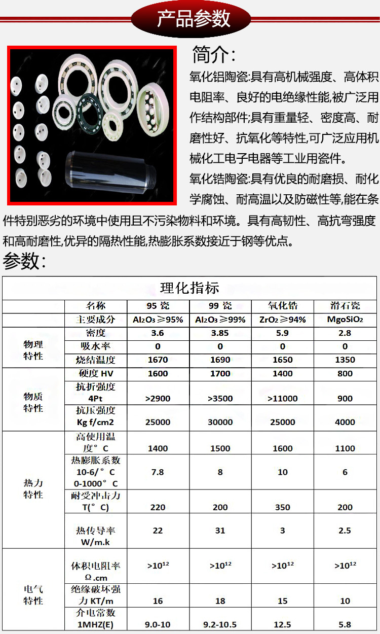 宜兴伟民制造 耐火可塑料 耐高温 使用寿命长