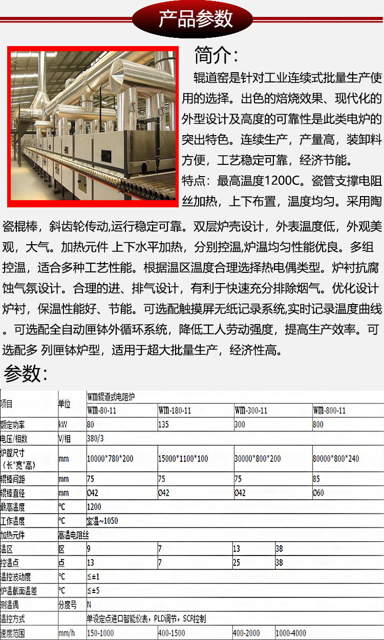 抹面料用于 窑炉墙面保护 烟道维修 炉膛维修