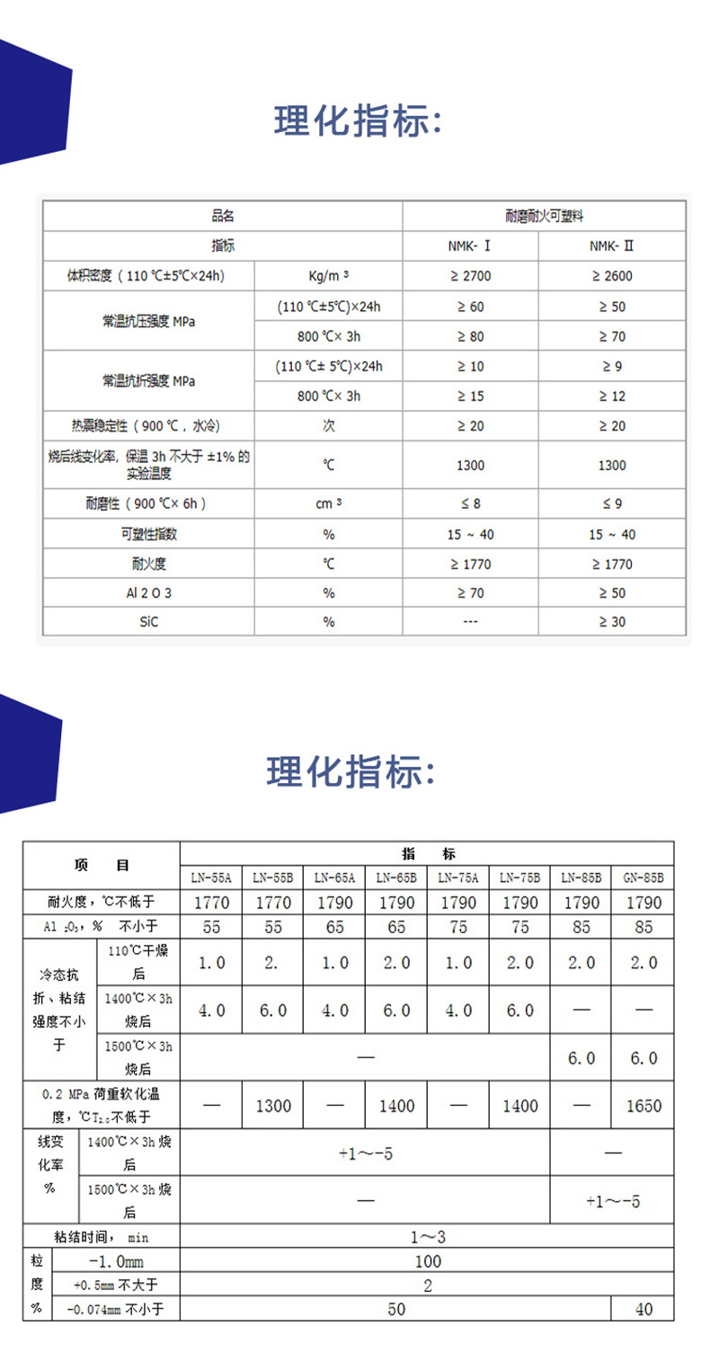 耐磨可塑料