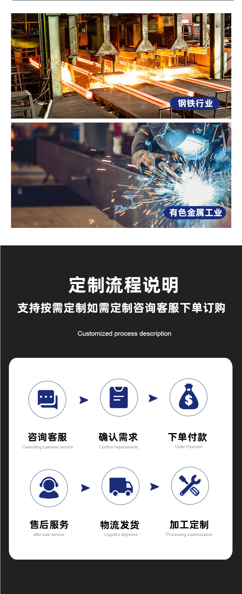 不沾铝浇注料