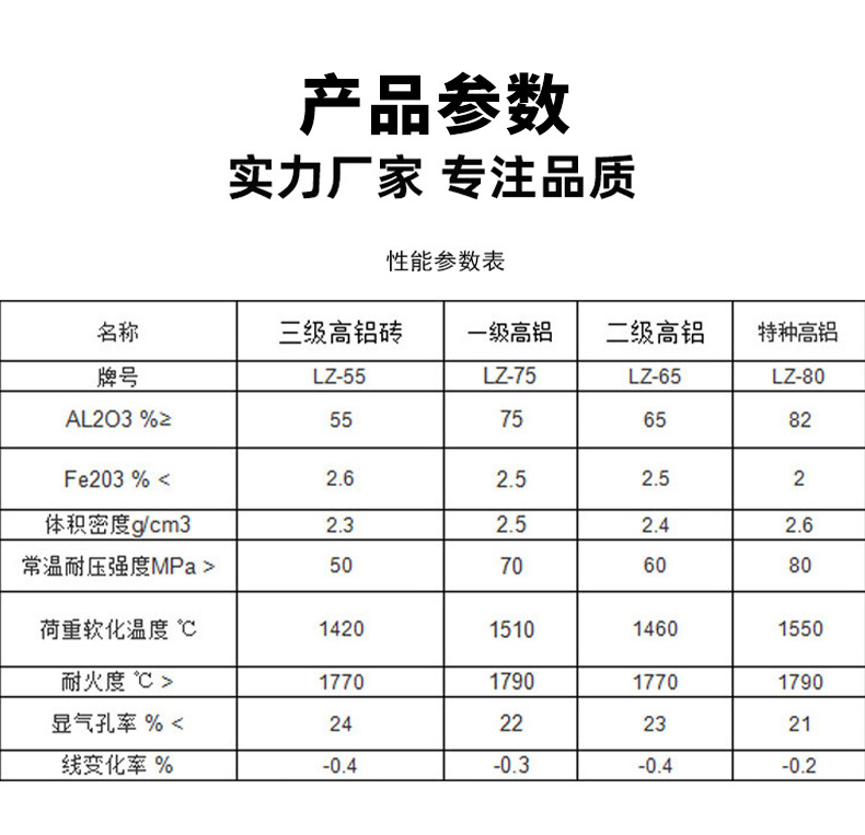 吊顶砖