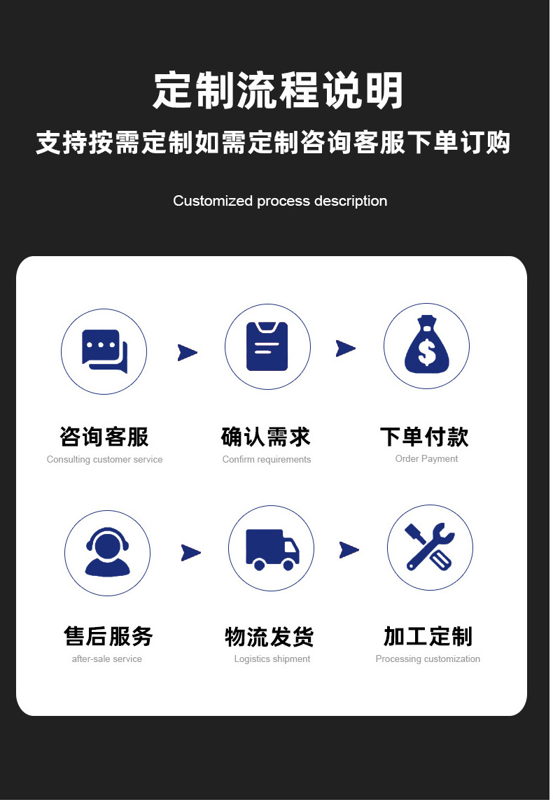 堇青莫来石匣钵
