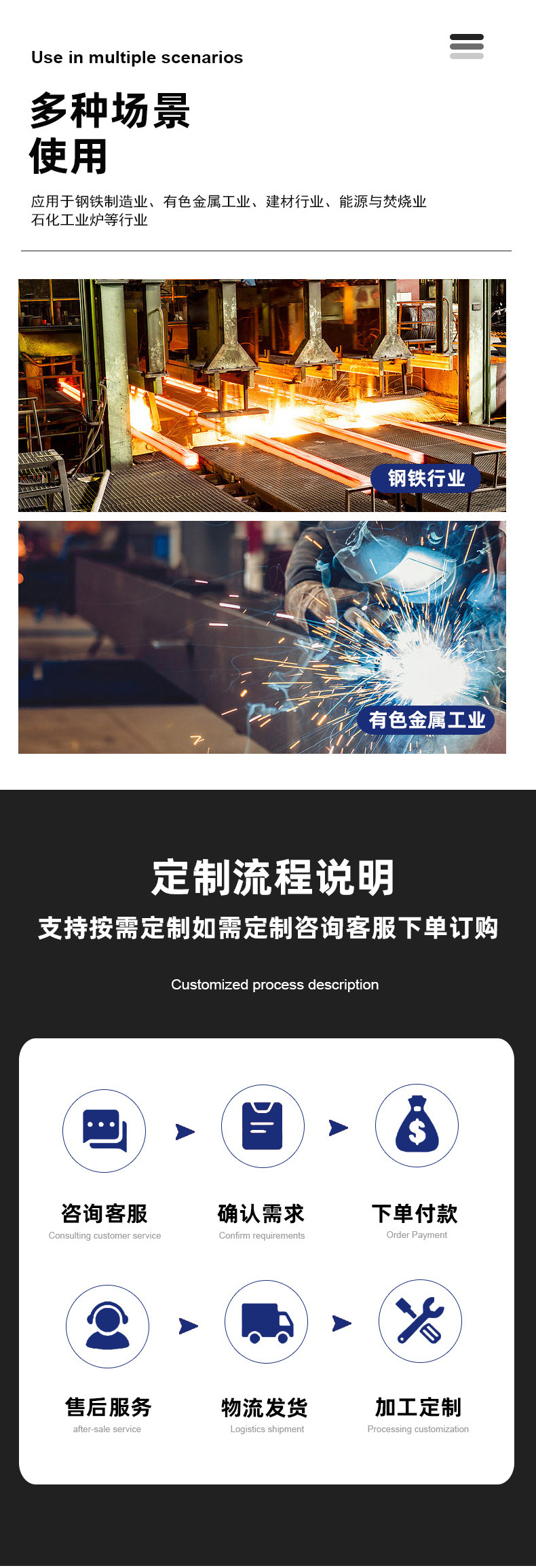 锻造炉烧嘴砖