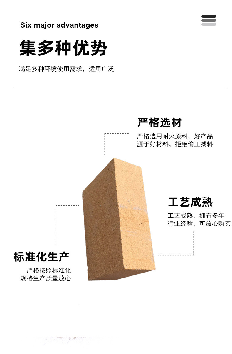 耐火砖-粘土砖