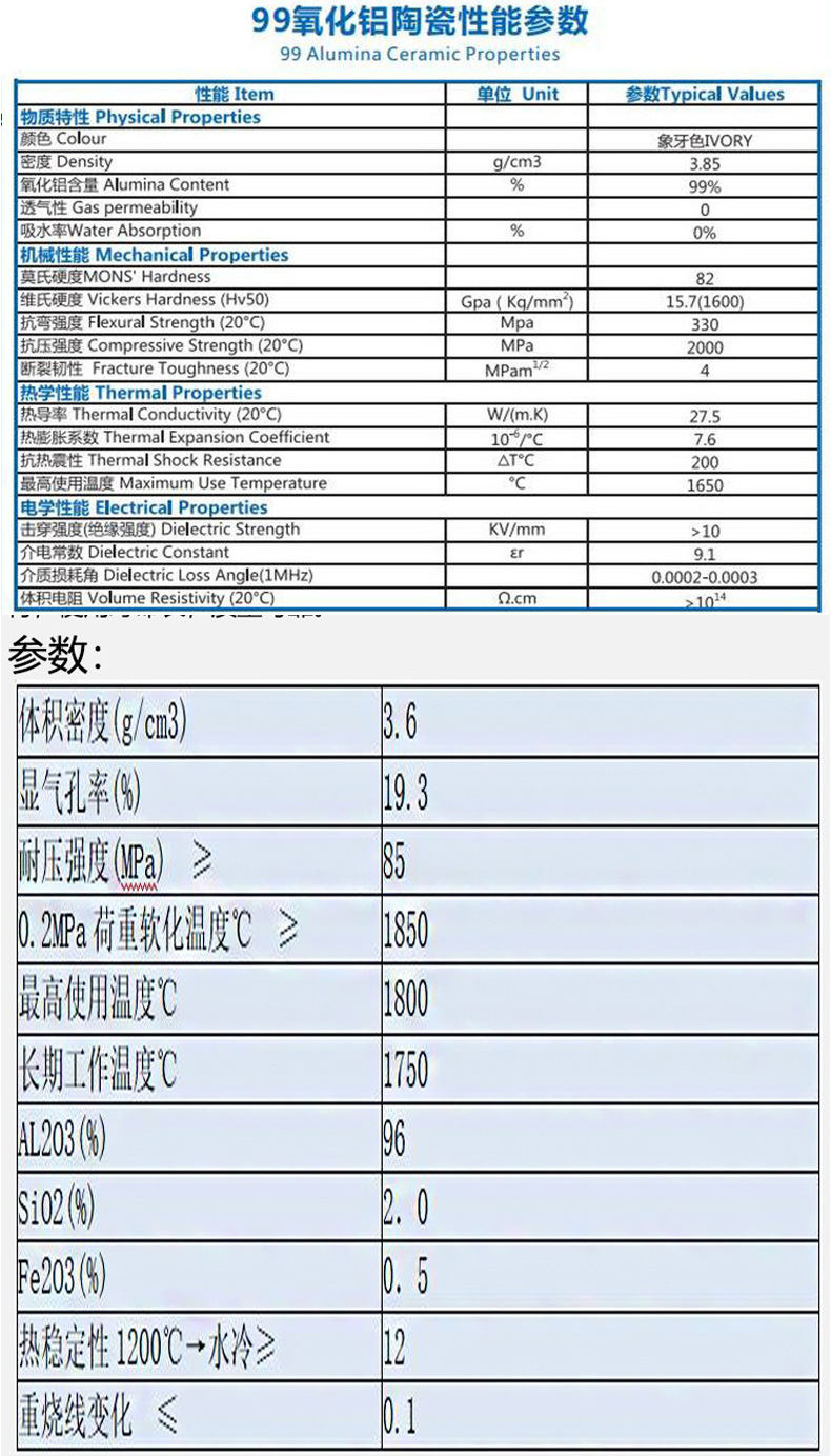 氨化硅结合碳化硅承烧板