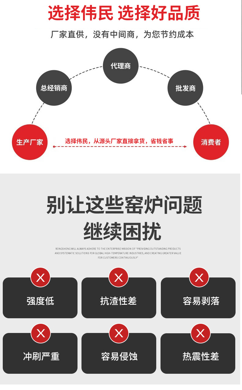 研磨陶瓷 振打棒