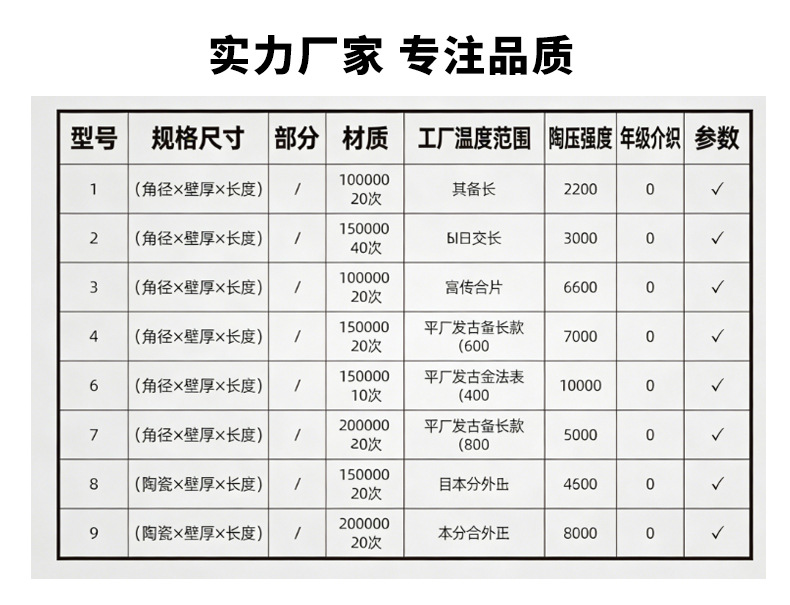 陶瓷管 宜兴伟民宜兴伟民 陶瓷法兰管