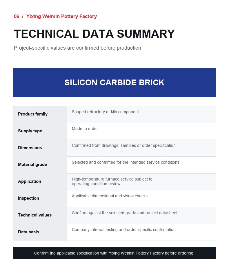 Silicon Carbide Corundum Insulating Fire Brick - 6