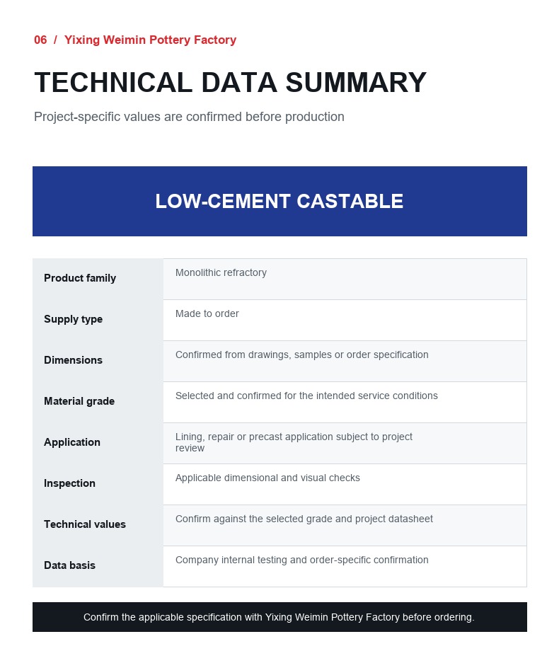 Low-Cement Wear-Resistant High-Strength Refractory Castable - 6