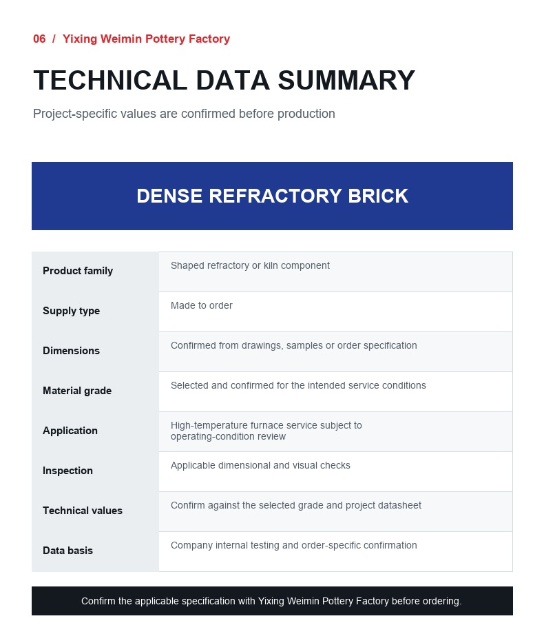 Dense Refractory Brick - 6