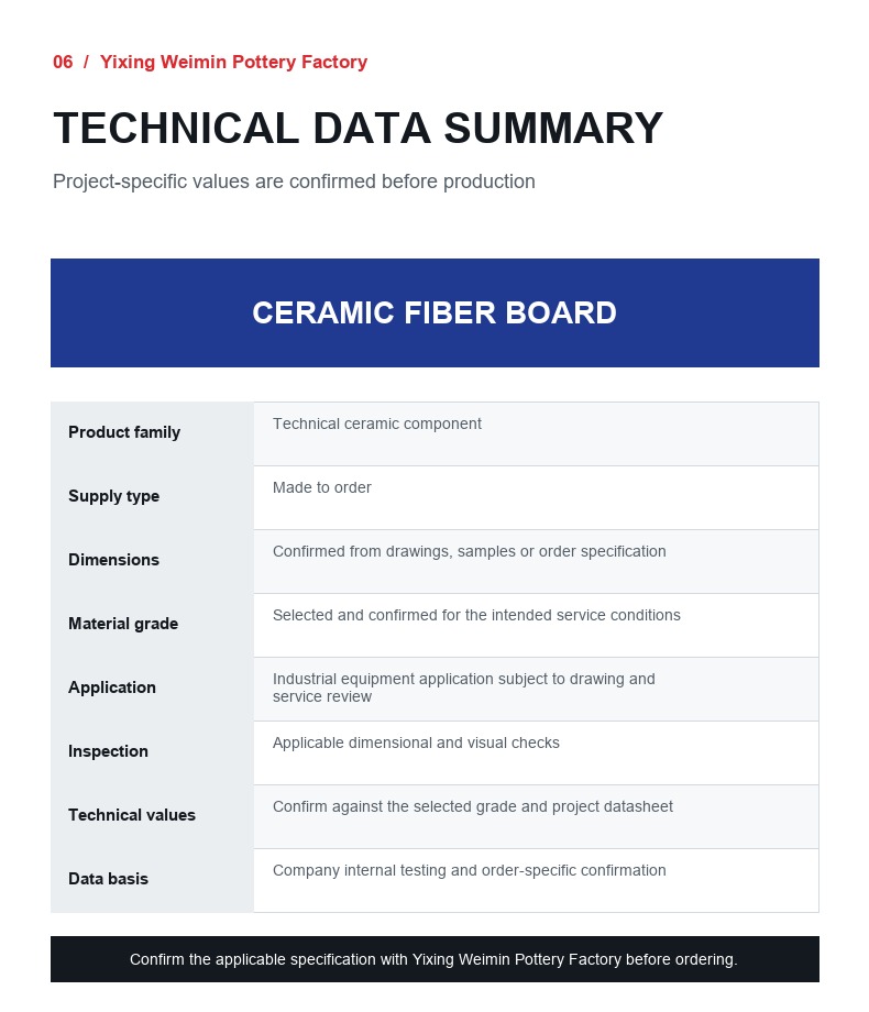 High-Temperature Ceramic Fiber Board - 6