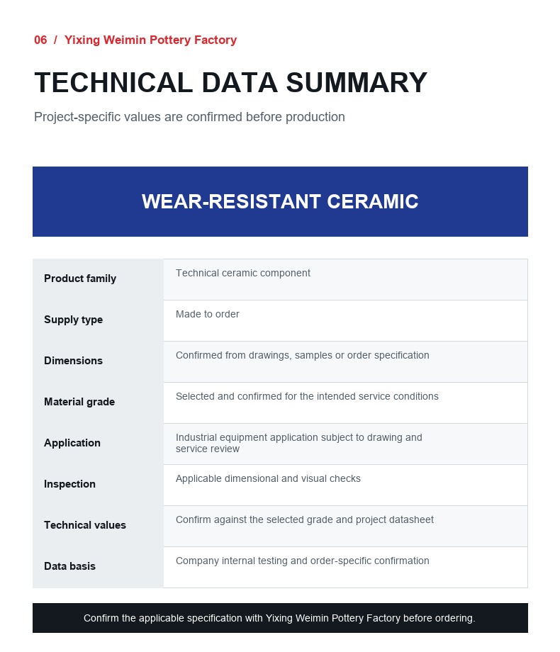 Wear-Resistant Alumina Insulating Ceramic Part - 6
