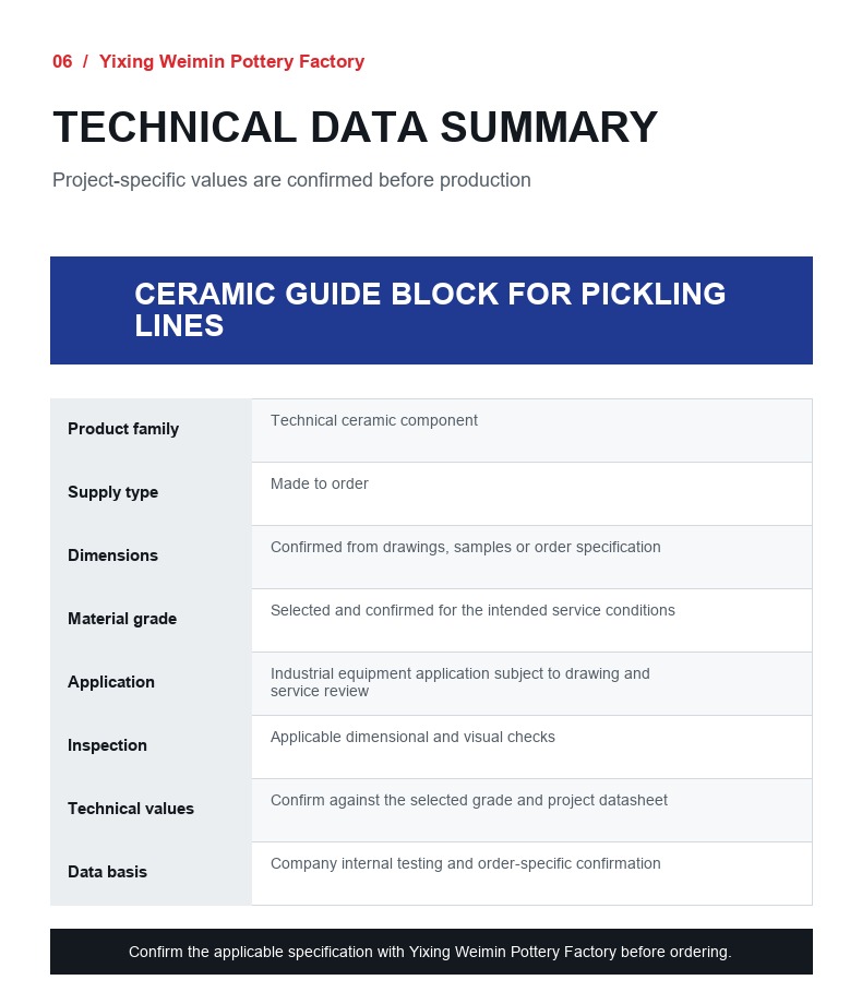 Insulating Fiber-Reinforced Ceramic Fiber Technical Ceramic Part - 6