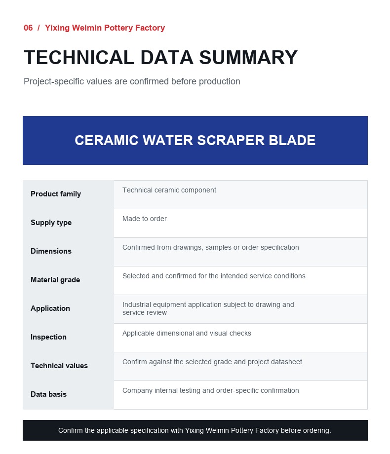 Insulating Alumina Ceramic Plate - 6