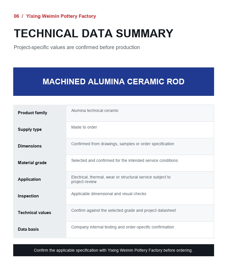 Alumina Ceramic Rod - 6