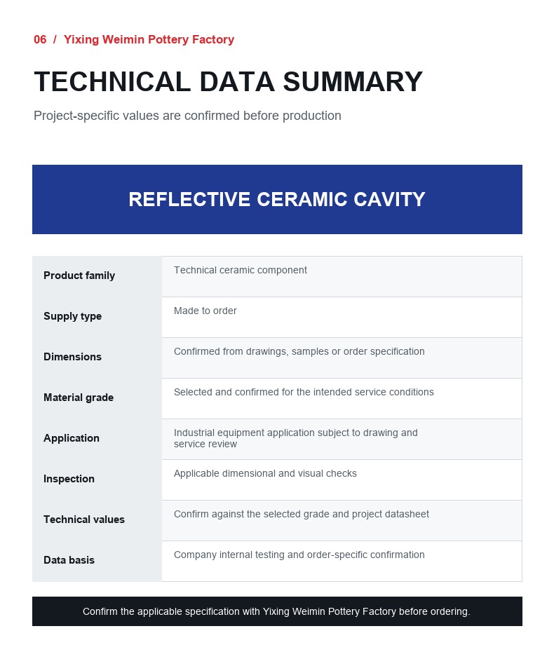 Silicon Carbide Corundum-Mullite Technical Ceramic Part - 6