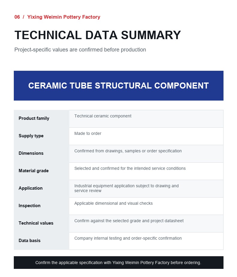 Zirconia Alumina Ceramic Tube - 6