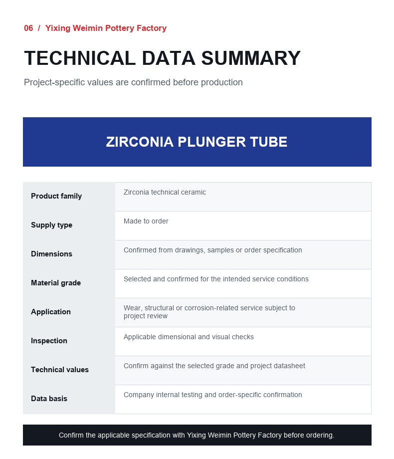 Zirconia Ceramic Part - 6