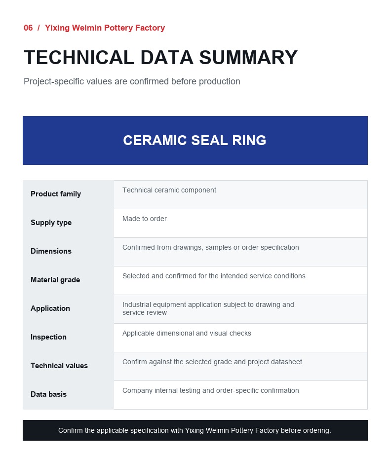 Insulating Fiber-Reinforced Ceramic Fiber Technical Ceramic Part - 6