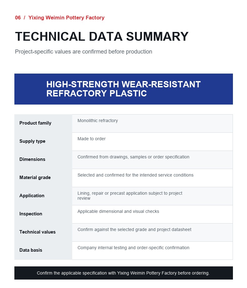 Wear-Resistant High-Strength Plastic Refractory - 6