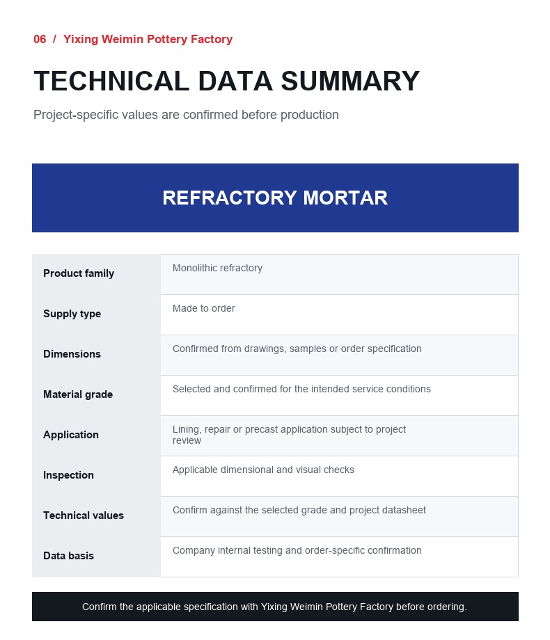 Custom Refractory Castable - 6