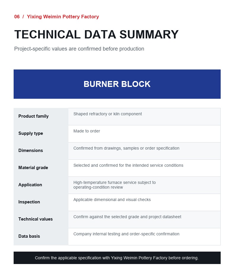 Silicon Carbide Burner Brick - 6
