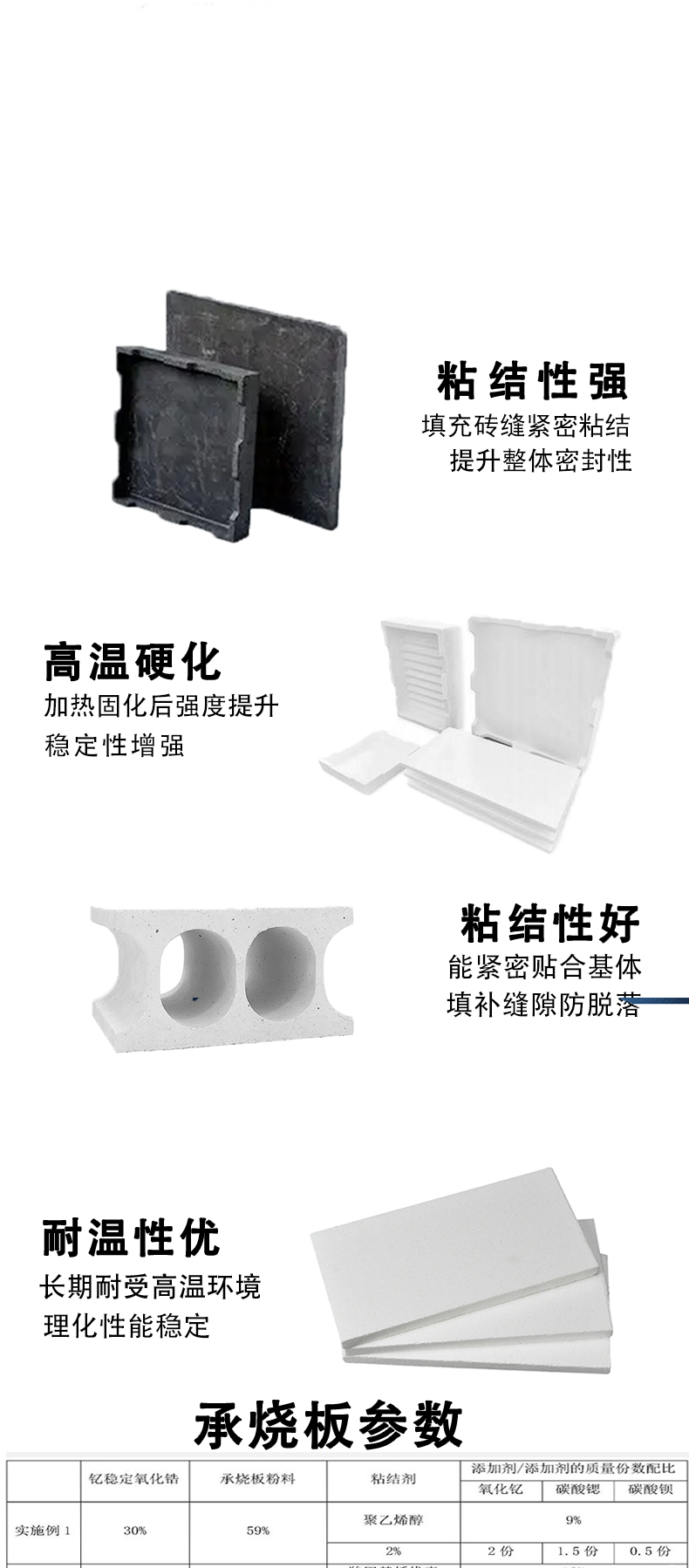 承烧板 精细刚玉棚板 高温棚板 使用寿命长 耐高温陶瓷 - 5