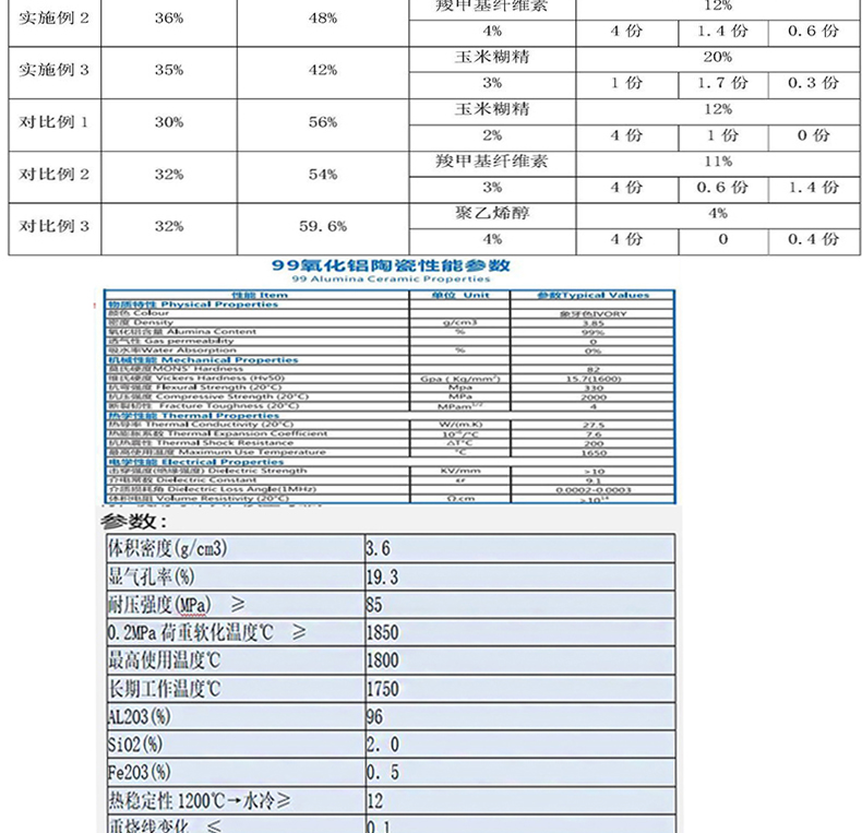 承烧板 精细刚玉棚板 高温棚板 使用寿命长 耐高温陶瓷 - 6