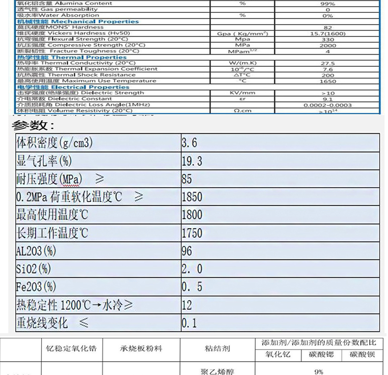 窑具 碳化硅立柱 堇青石立柱 高温承烧板 使用寿命长 - 6