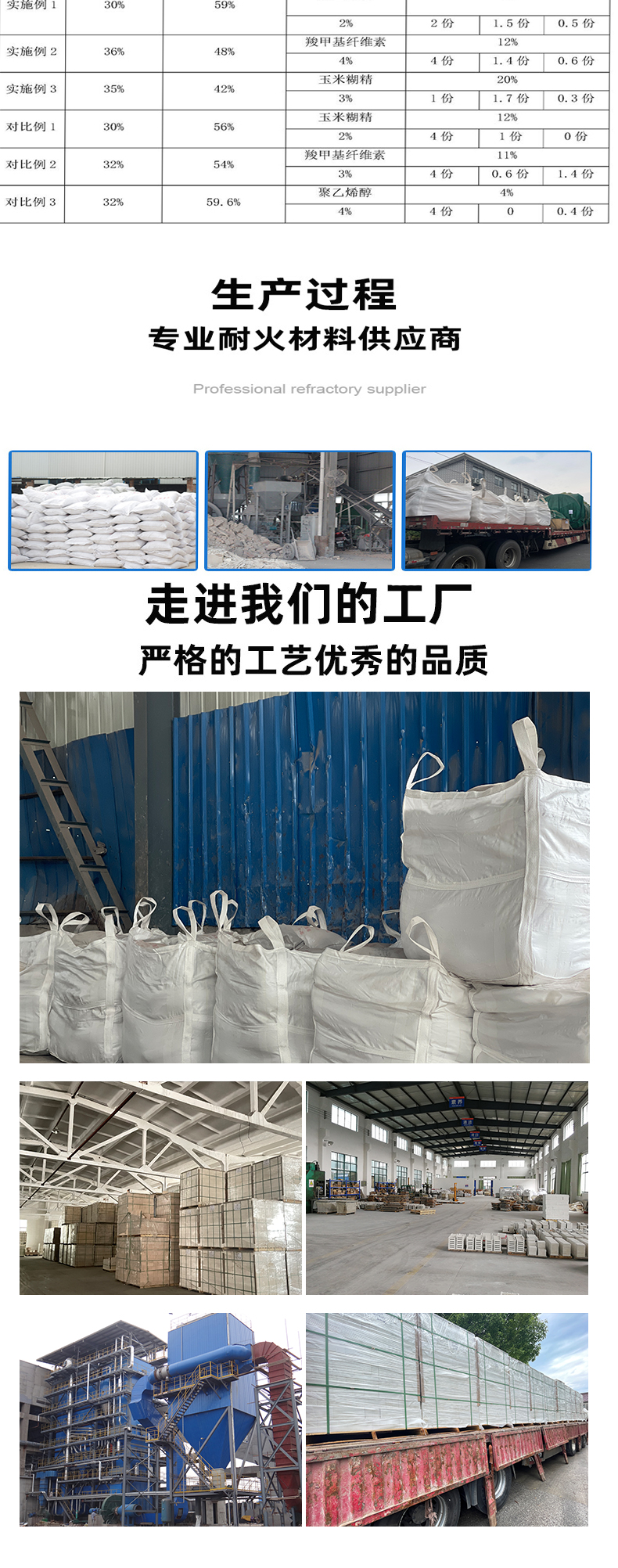 窑具 碳化硅立柱 堇青石立柱 高温承烧板 使用寿命长 - 7
