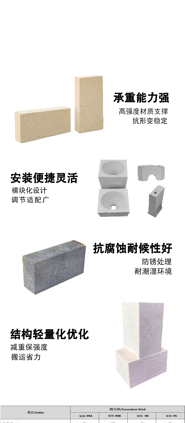 窑具 推板 高铝推板 高温板 高温立柱 堇青石立柱 - 5
