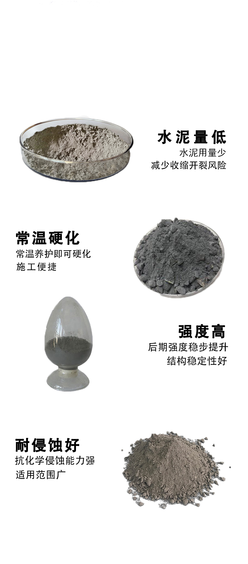 浇注料 低水泥浇注料用 流化床锅炉的修补 耐高温 抗氧化 - 5