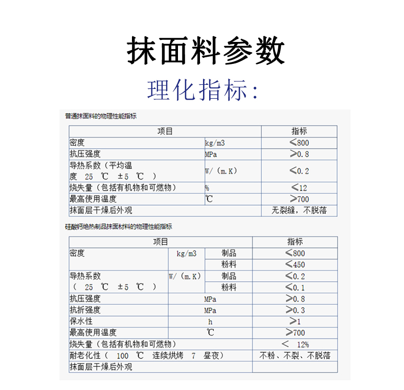 宜兴伟民制造 抹面料 保温材料 使用寿命长 耐高温 强度高 - 6