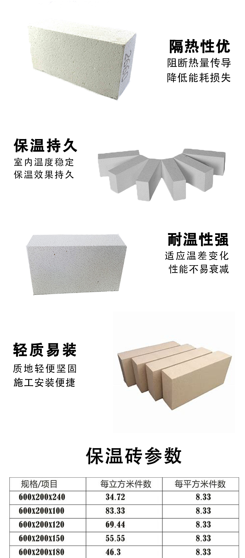 耐火砖 保温砖 - 5