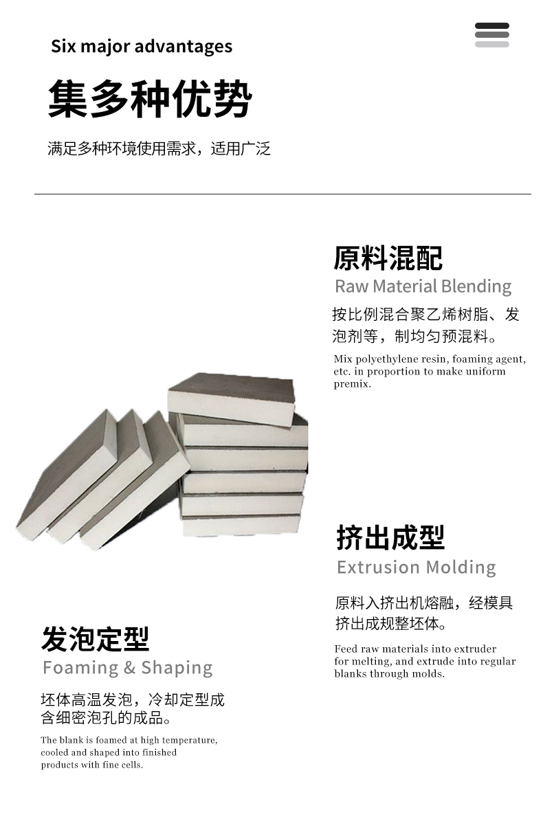 轻质保温用耐火材料\高发泡聚乙烯保温材料 - 4