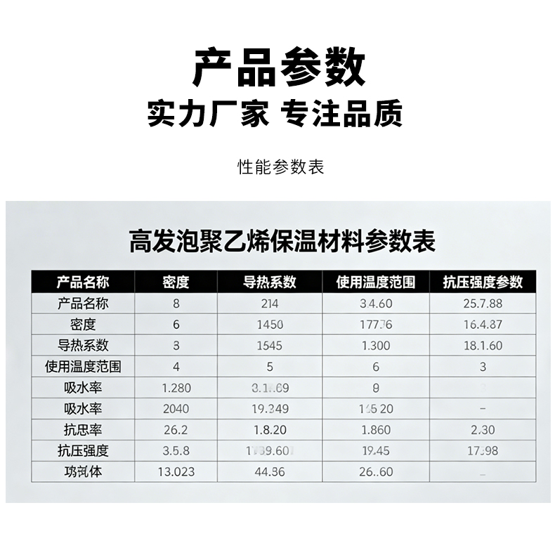 轻质保温用耐火材料\高发泡聚乙烯保温材料 - 6