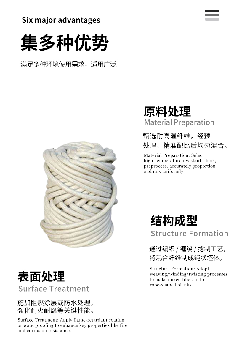 耐火绳 宜兴伟民保温隔热材料耐火绳板高耐火度耐高温 - 4