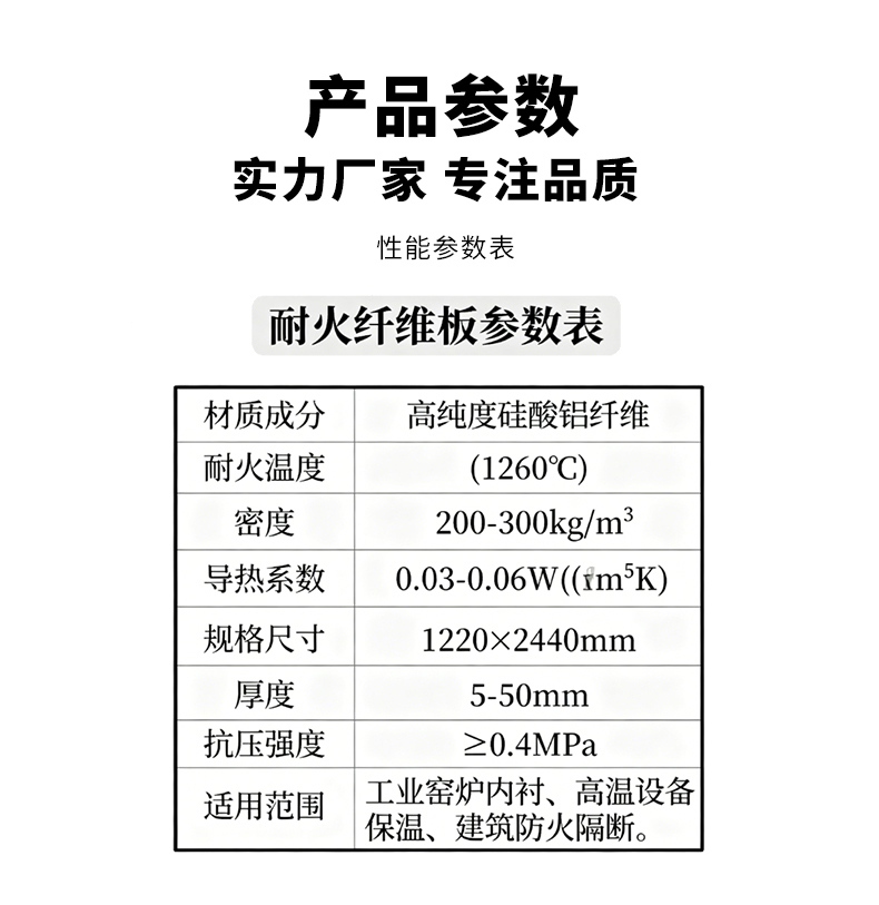 耐火纤维板 - 6