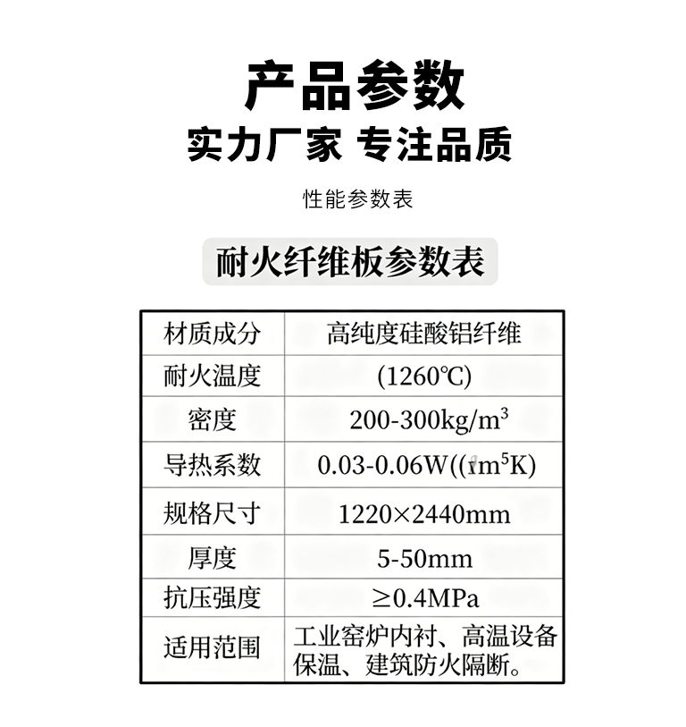 耐火纤维板 - 11
