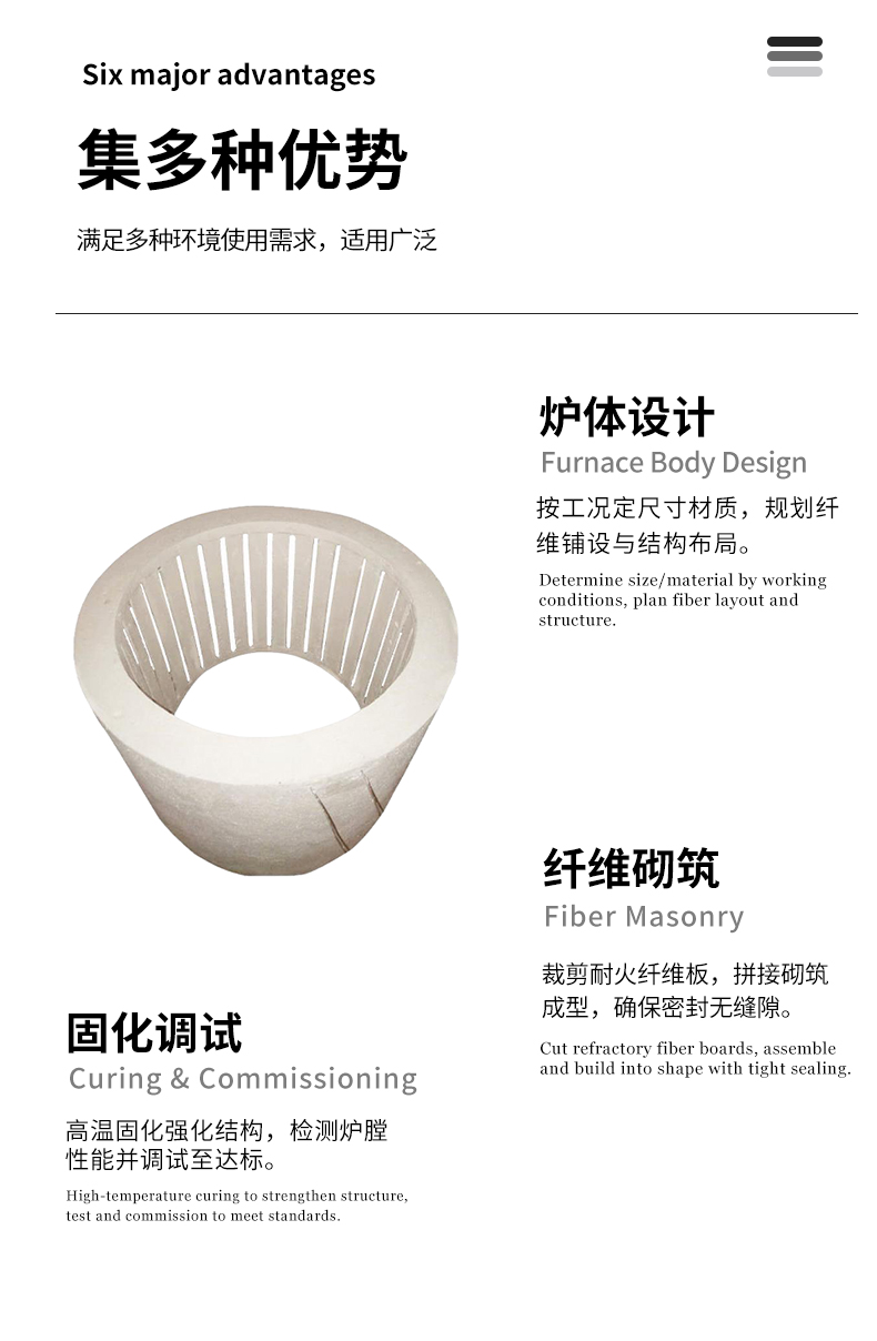 耐火纤维 宜兴伟民保温和隔热材料 全纤维炉用耐火纤维炉膛 - 4