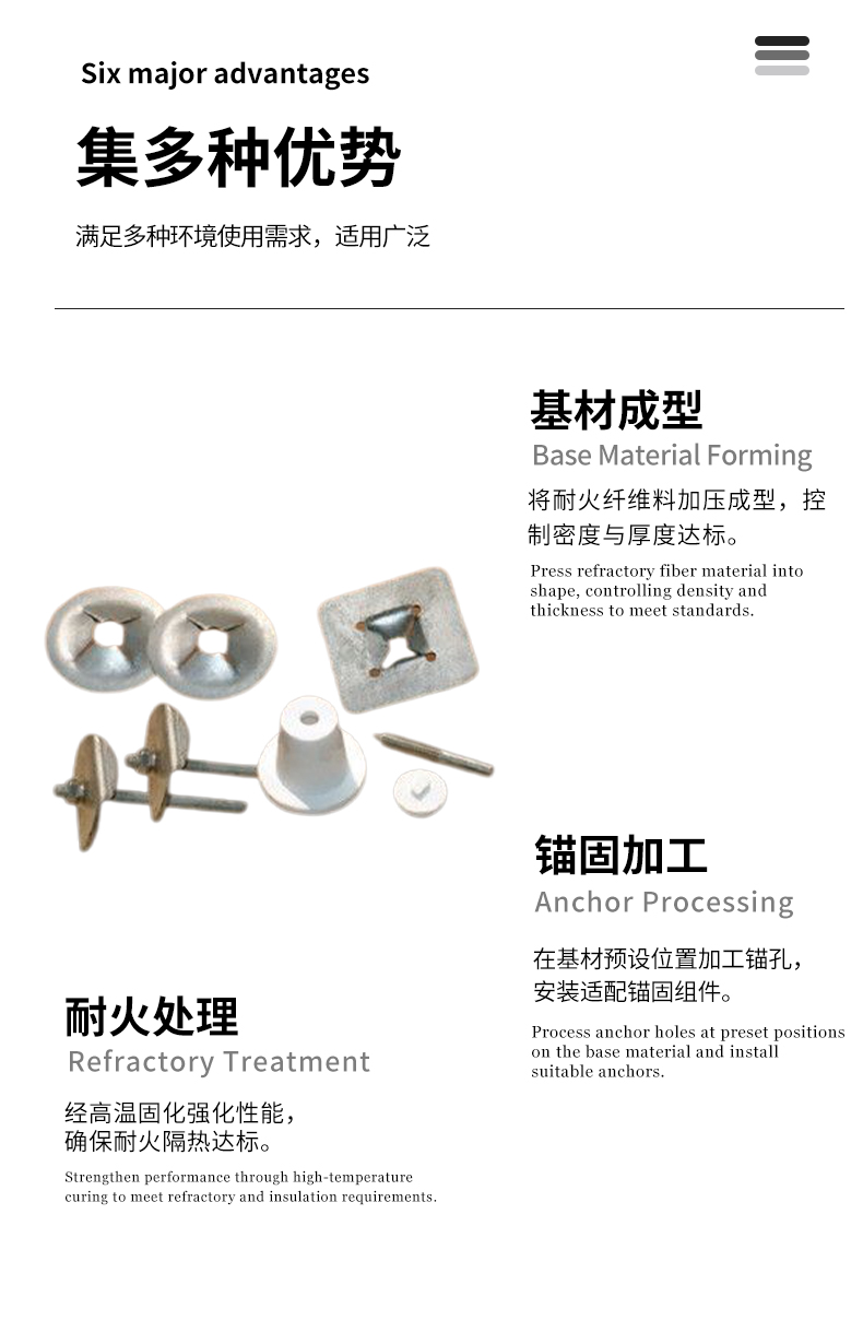 耐火纤维锚固版 宜兴伟民保温隔热材料耐火纤维锚固版高耐火度 - 4