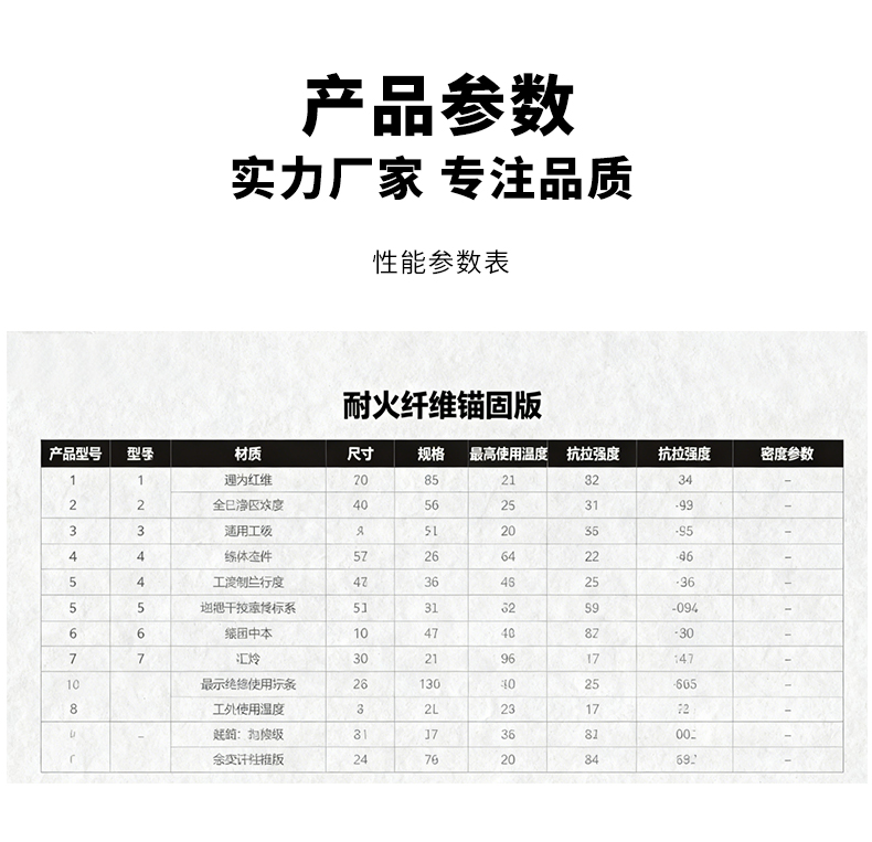 耐火纤维锚固版 宜兴伟民保温隔热材料耐火纤维锚固版高耐火度 - 6