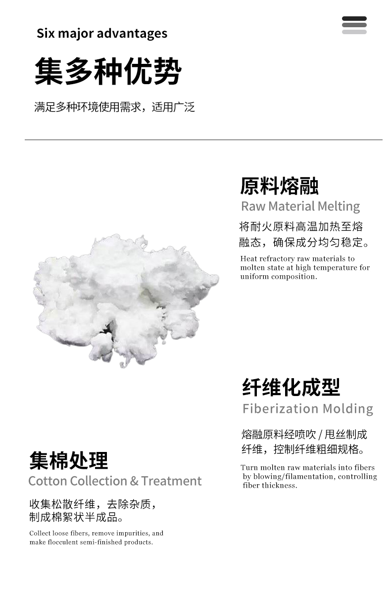 耐火纤维棉 - 4