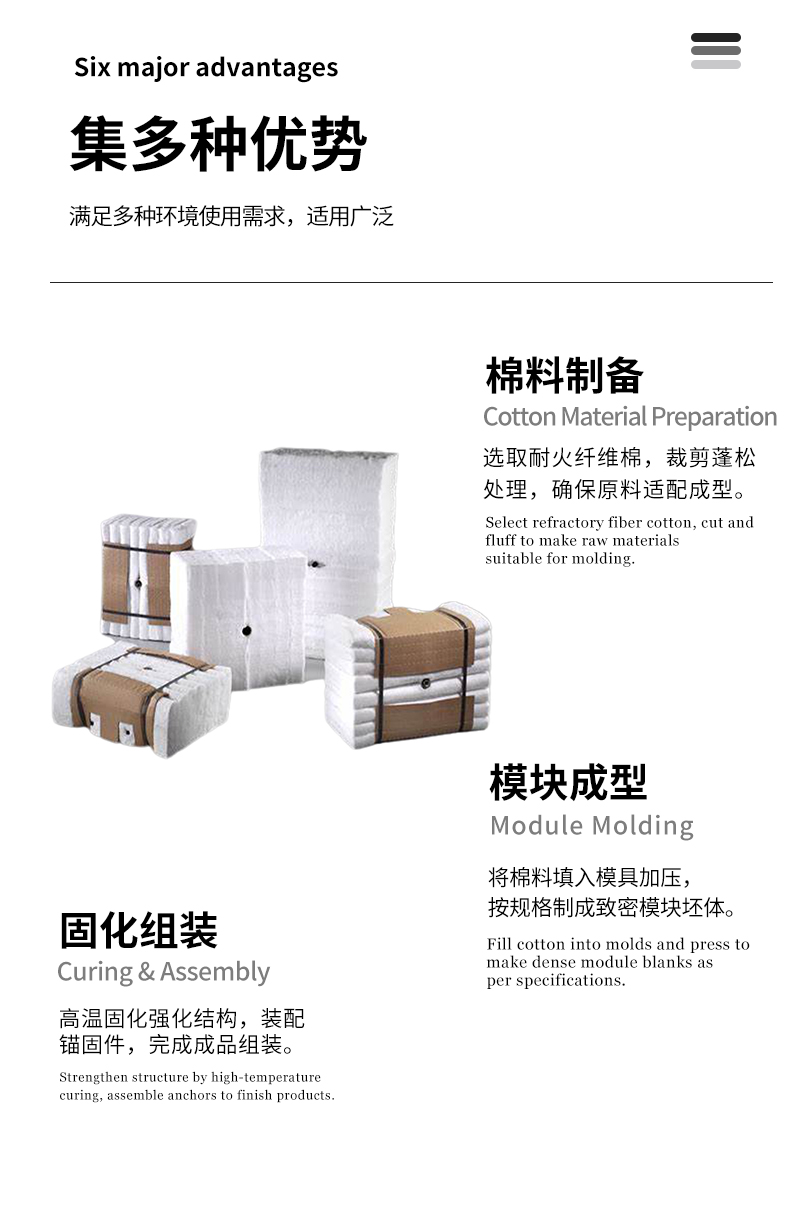 耐火纤维 耐火纤维模块 - 4