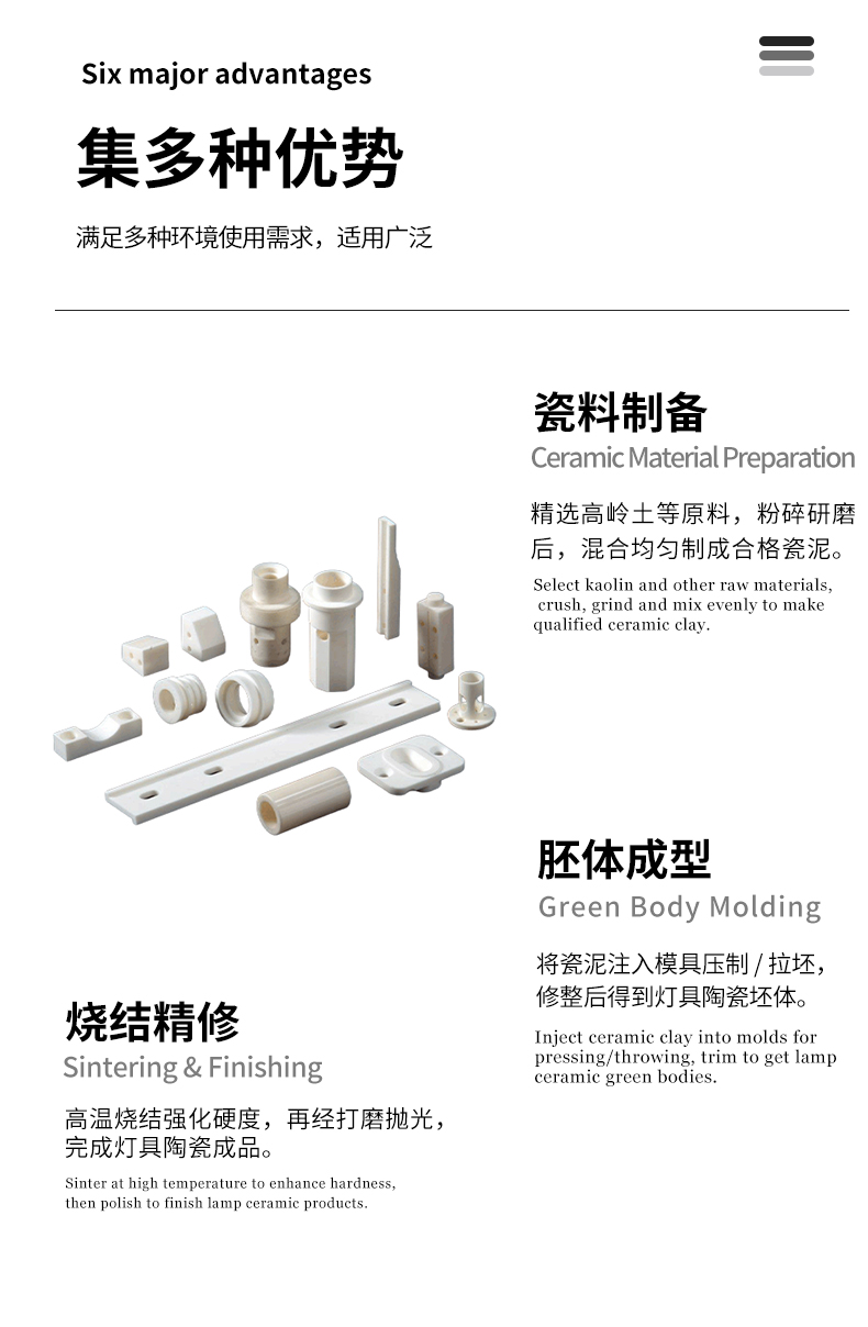 工业陶瓷 高频瓷 滑石瓷 注浆瓷\滑石瓷（灯具陶瓷） 耐火陶瓷 - 4